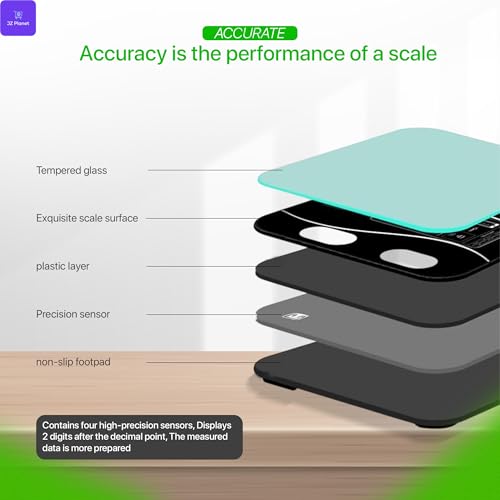 JZ Planet Bluetooth Smart Body Fat Scale - White Digital Weight Scale with App Sync, USB Rechargeable, 13 Body Metrics, LED Display - Slim ABS+Glass Design for Home, Gym, Fitness & Wellness Tracking