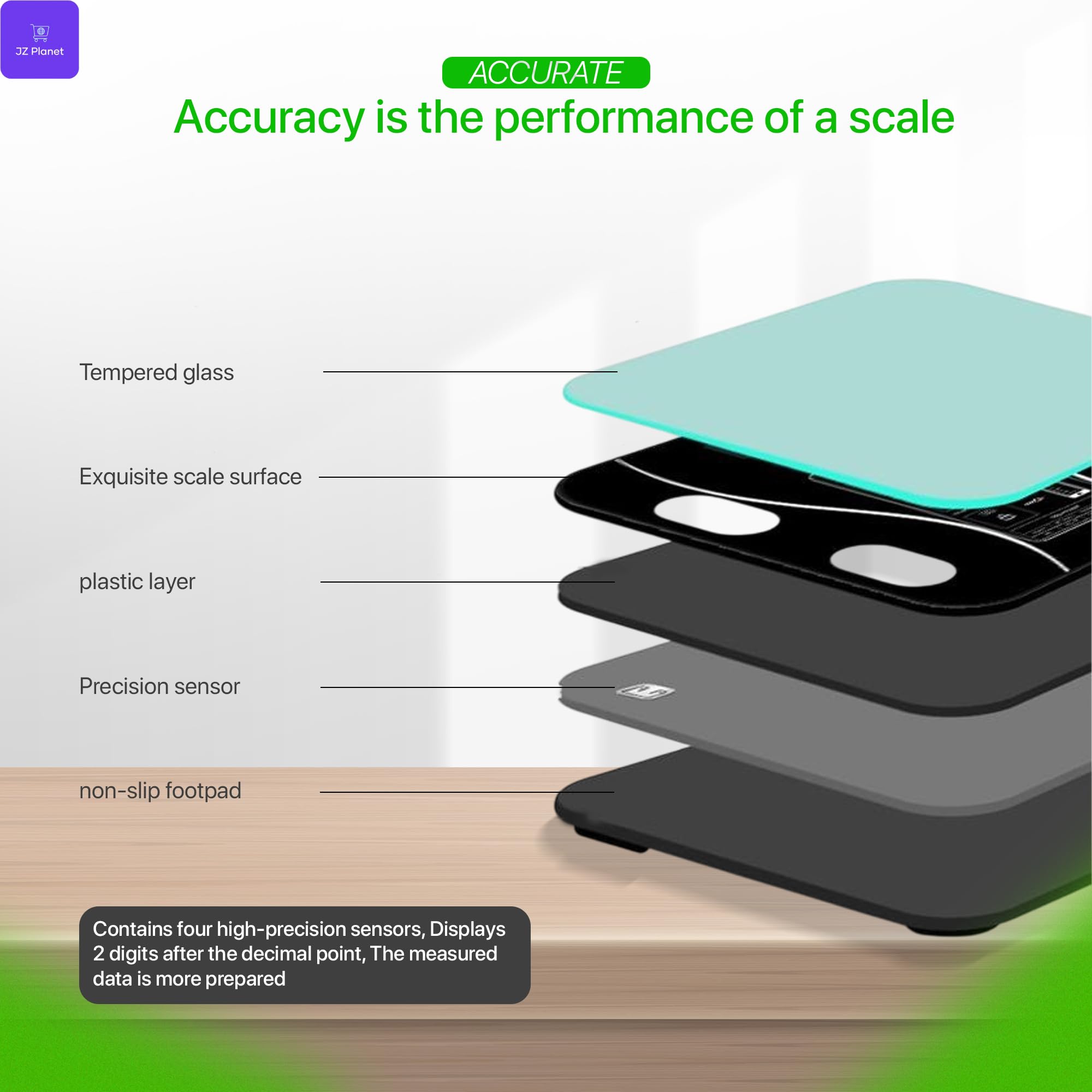 JZ Planet Bluetooth Smart Body Fat Scale - White Digital Weight Scale with App Sync, USB Rechargeable, 13 Body Metrics, LED Display - Slim ABS+Glass Design for Home, Gym, Fitness & Wellness Tracking